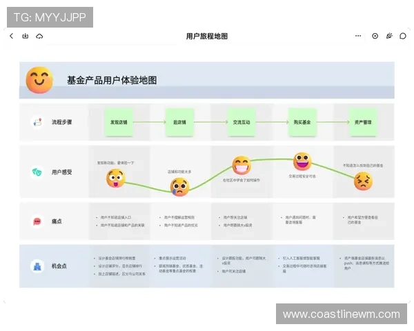 ag大厅大全官网优化用户界面设计,提供高清视觉体验与便捷操作流程提升玩家满意度