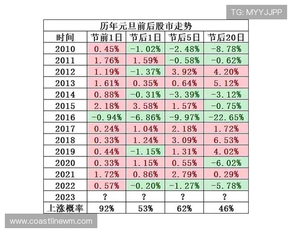 ag恒峰彩技巧分享提升中奖概率的实用策略与方法详解