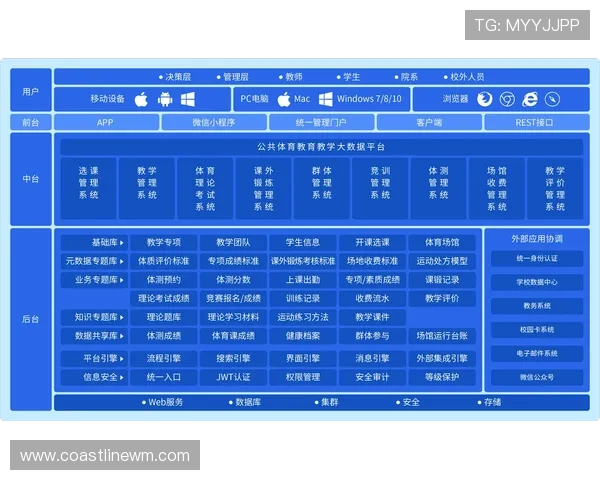 凯发体育平台网页版登录入口：便捷安全的体育娱乐平台登录指南