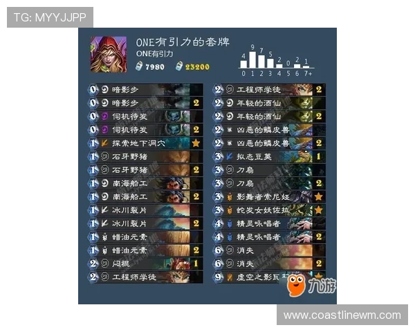 凯发单挑牛牛高胜率秘籍，实战经验分享让你轻松获胜